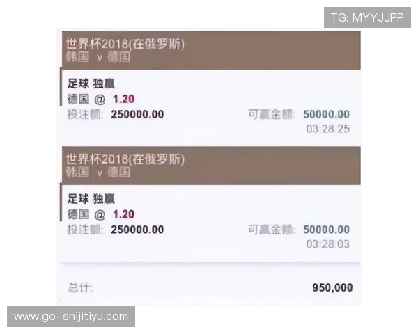 如何识别买球靠谱的平台,2026年世界杯投注安全保障措施与用户口碑全面解析 如何识别买球靠谱的平台,2026年世界杯投注安全保障措施与用户口碑全面解析